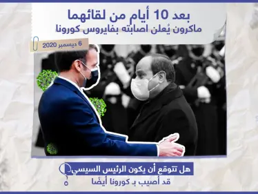 هل تتوقع أن يكون الرئيس المصري قد أصيب بكورونا أيضاً - وكالة ستيب نيوز