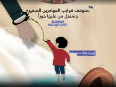 رئيس وزراء بريطانيا يتعهد بسن قوانين لمواجهة تدفق المهاجرين - وكالة ستيب نيوز