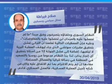 محلل سياسي وعسكري: تصعيد النظام على الشمال السوري هو رسالة لتركيا والفصائل - وكالة ستيب نيوز