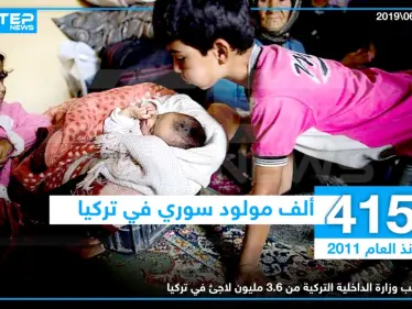 إحصائية لعدد الأطفال السوريين المولودين في تركيا منذ 2011 - وكالة ستيب نيوز