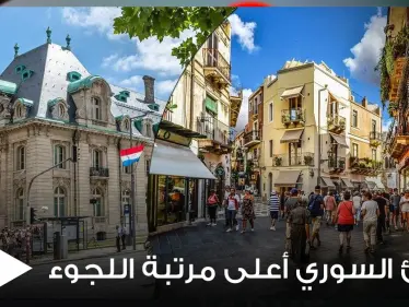 تقرير يكشف عن تصدر السوريون لوائح اللجوء في أغنى ممالك العالم.. دخل مرتفع جداً - وكالة ستيب نيوز