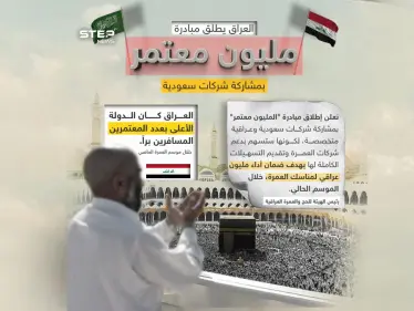 العراق يدشن مبادرة "المليون معتمر" - وكالة ستيب نيوز