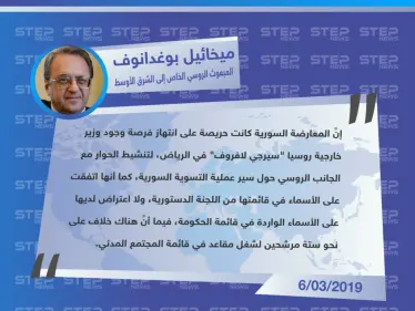 المعارضة تسعى بحرص على تفعيل حوارها مع روسيا، ولافروف يدعو الهيئة لزيارة موسكو - وكالة ستيب نيوز