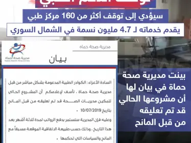 توقف الدعم الطبي سيؤدي إلى توقف أكثر من 160 مركزاً طبياً يقدم خدماته لـ 4,7 مليون نسمة في الشمال السوري . - وكالة ستيب نيوز
