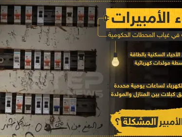 ماذا تعرف عن الأمبيرات وهل هي حلٌ لمشاكل انقطاع الكهرباء , شاركنا برأيك - وكالة ستيب نيوز