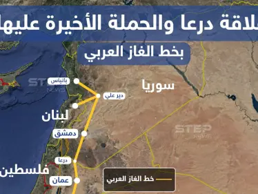 علاقة درعا والحملة الأخيرة عليها بخط الغاز العربي - وكالة ستيب نيوز