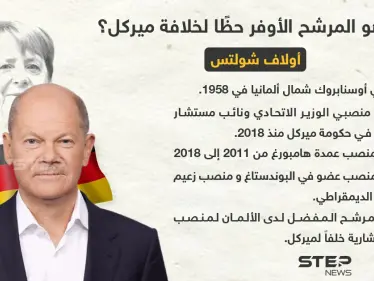 "أولاف شولتس" ، هل يصبح المستشار القادم لألمانيا بدلاً لميركل؟ - وكالة ستيب نيوز