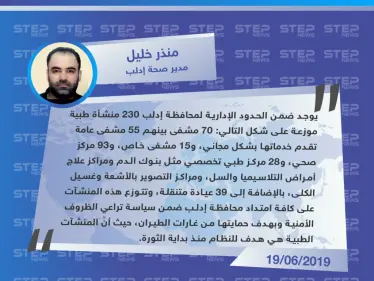 مدير صحة إدلب يفنّد رواية بشار الجعفري حول عدد المستشفيات والمنشآت الصحية في إدلب - وكالة ستيب نيوز