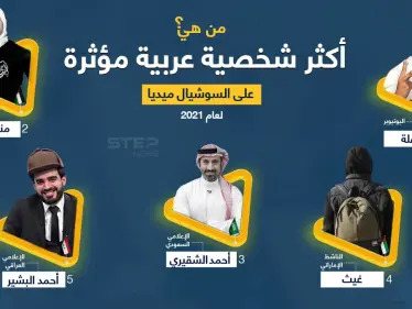 من هي الشخصية العربية الأكثر تأثيراً على (السوشيال ميديا) لعام 2021 برأيك؟ - وكالة ستيب نيوز