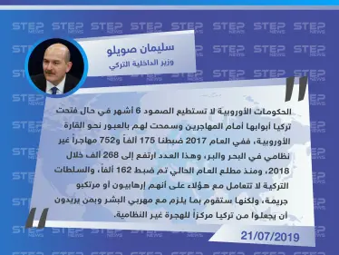 وزير الداخلية التركي: أوروبا لن تصمد 6 أشهر إذا فتحنا أبوابنا أمام المهاجرين إليها - وكالة ستيب نيوز