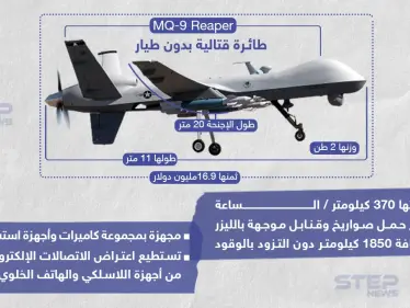 تعرّف على مزايا الطائرة بدون طيار MQ-9 التي وافقت الولايات المتحدة على بيعها للمغرب - وكالة ستيب نيوز