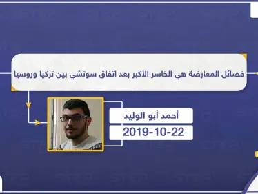 فصائل المعارضة هي الخاسر الأكبر بعد اتفاق سوتشي بين تركيا وروسيا - وكالة ستيب نيوز