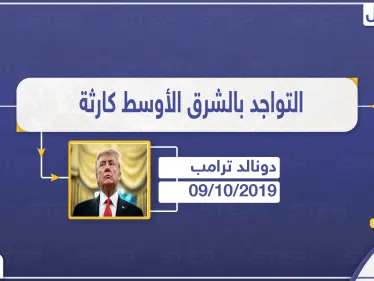 ترامب بتصريح ناري: الذهاب للشرق الأوسط أسوأ قرار اتخذ بتاريخ البلاد.. ونعمل على إعادة جنودنا بالوقت الحالي - وكالة ستيب نيوز