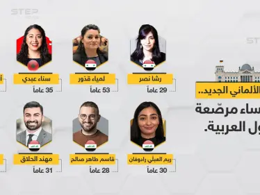 ناجحون في الانتخابات البرلمانية الألمانية من أصول عربية، تعرف عليهم - وكالة ستيب نيوز