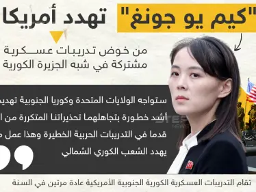 شقيقة زعيم كوريا الشمالية تُهدد أمريكا وكوريا الجنوبية حول التدريبات العسكرية المشتركة - وكالة ستيب نيوز