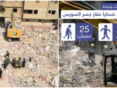 ارتفاح حصيلة ضحايا عقار جسر السويس إلى 23 قتيل بعد انتشال 5 جثث جديدة - وكالة ستيب نيوز