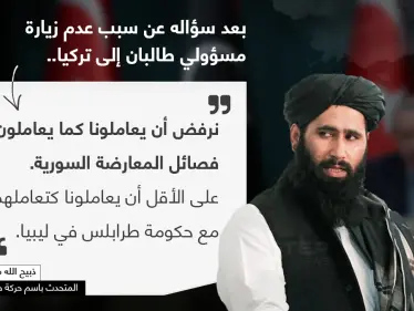 المتحدث باسم (حركة طالبان) ذبيح الله مجاهد ، يرفض تعامل تركيا مع الحركة كتعاملها مع فصائل المعارضة السورية - وكالة ستيب نيوز