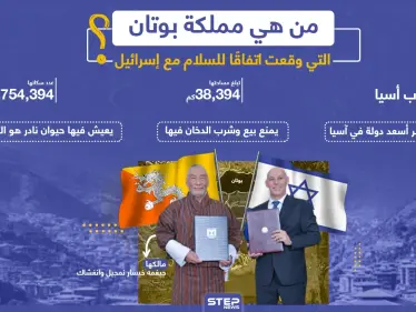 من هي مملكة بوتان التي وقعت اتفاقية سلام مع إسرائيل - وكالة ستيب نيوز