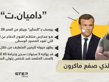 من هو الشاب داميان الذي صفع الرئيس الفرنسي ماكرون أمام الكاميرات؟ - وكالة ستيب نيوز