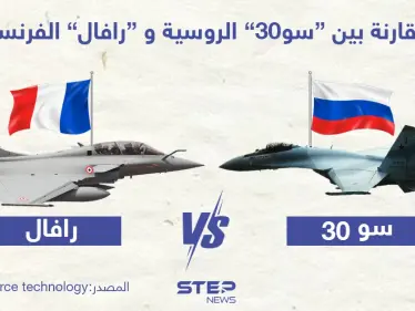 مقارنة بين طائرات "سو 30" الروسية و "رافال" الفرنسية - وكالة ستيب نيوز