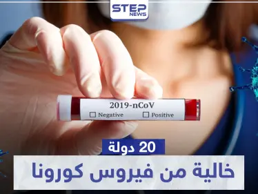 20 دولة.. تعرّف على الدول التي لم يطرق كورونا بابها حتى اللحظة - وكالة ستيب نيوز