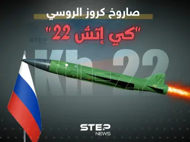 تعرف على الصاروخ الروسي المدمر الذي قال قائد القوات الجوية الأوكرانية عنه "لا يمكننا إسقاطه" - وكالة ستيب نيوز