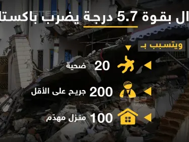 زلزال عنيف يضرب جنوب باكستان ويوقع عشرات القتلى والجرحى - وكالة ستيب نيوز