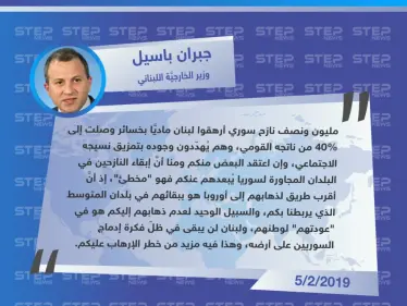 جبران باسيل يُهاجم اللاجئين السوريين باجتماع بروكسيل ويُحذّر الأوروبيين من "مخاطرهم" !! - وكالة ستيب نيوز