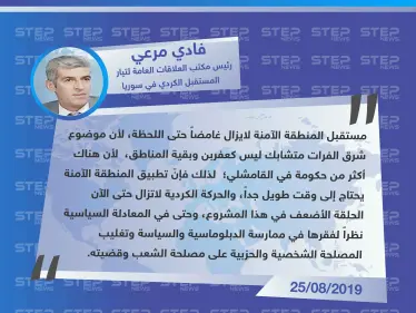 رئيس مكتب العلاقات العامة لتيار المستقبل الكردي لستيب: الحركة الكردية هي الحلقة الأضعف في مشروع المنطقة الآمنة - وكالة ستيب نيوز