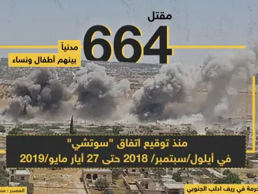 مقتل 664 مدنياً بينهم أطفال و نساء منذ توقيع اتفاق "سوتشي" في أيلول 2018 حتى 27 أيار مايو 2019 - وكالة ستيب نيوز