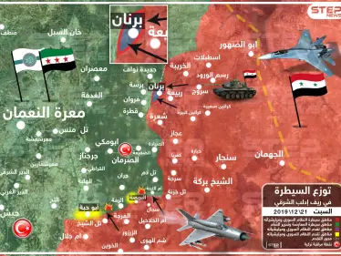 بالخريطة|| النظام السوريّ ومليشياته يسيطر على مناطقٍ جديدةٍ بإدلب بدعمٍ روسيّ - وكالة ستيب نيوز