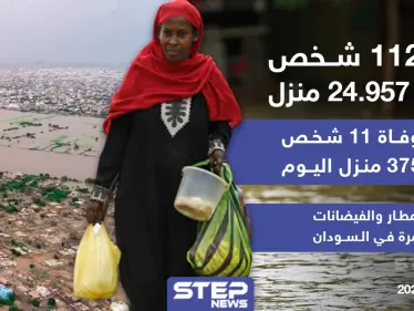 استمرار الأمطار والفيضانات في السودان وزيادة حصيلة الخسائر - وكالة ستيب نيوز