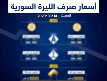 أسعار الذهب والعملات في سوريا اليوم 14-3-2020 - وكالة ستيب نيوز