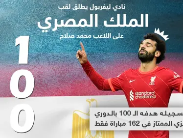 لقب جديد يحصل عليه اللاعب المصري محمد صلاح .. ما رأيك؟ - وكالة ستيب نيوز