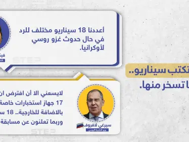 أمريكا تكتب 18 سيناريو لتصعيد محتمل على حدود أوكرانيا، وروسيا على لسان وزير خارجيتها تسخر من التصريح. - وكالة ستيب نيوز