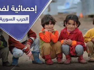 الأمم المتحدة تفرج عن أرقام 