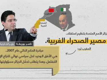 الصحراء الغربية بين دعوة الجزائر للاستفتاء على حق المصير، وبين إصرار المغرب على "الحكم الذاتي" تحت راية المغرب - وكالة ستيب نيوز