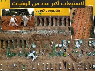 تجهيز عشرات القبور لوفيات فايروس كورونا في البرازيل - وكالة ستيب نيوز