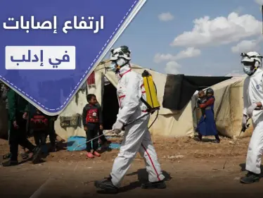 حصيلة كورونا ترتفع مجدداً في إدلب ومخاوف من تفشي الجائحة في ظل صمت المنظمات الدولية - وكالة ستيب نيوز