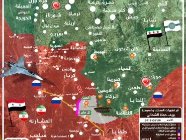 آخر تطورات المعارك والسيطرة بريف حماة الشمالي 09/06/2019 - وكالة ستيب نيوز
