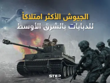 جيوش الشرق الأوسط الأكثر امتلاكاً للدبابات - وكالة ستيب نيوز