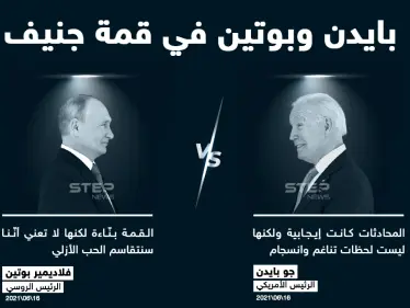 محادثات بايدن و بوتين في قمة جنيف - وكالة ستيب نيوز