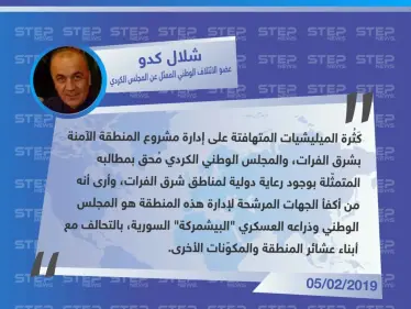 "شلال كدو" عضو الائتلاف الوطني الممثل عن المجلس الكردي حول المطالب الكردية لوجود رعاية دولية لمشروع شرق الفرات - وكالة ستيب نيوز