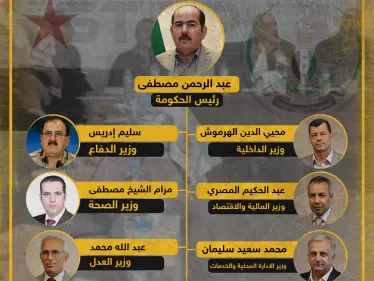 الأعضاء الجدد للحكومة السورية المؤقتة!! - وكالة ستيب نيوز