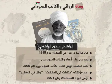 الأديب السوداني إبراهيم إسحق إبراهيم.. في ذمة الله - وكالة ستيب نيوز