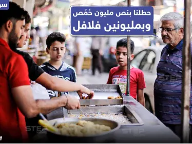 سوريا 2021 في ظل قانون قيصر - وكالة ستيب نيوز