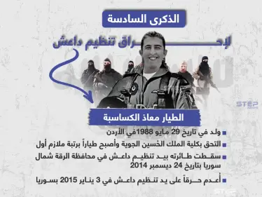 الذكرى السادسة لإحراق تنظيم داعش الطيار معاذ الكساسبة - وكالة ستيب نيوز