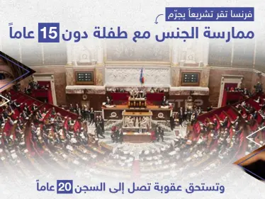 أقر البرلمان الفرنسي تشريعاً يعتبر ممارسة الجنس مع طفلة دون 15 عاما اغتصاباً وتستحق عقوبة تصل إلى السجن 20 عاماً - وكالة ستيب نيوز