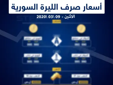 أسعار الذهب والعملات في سوريا اليوم 9-3-2020 - وكالة ستيب نيوز