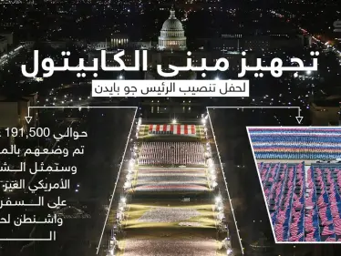 تجهيز مبنى الكابيتول عشيّة تنصيب الرئيس الأمريكي جو بايدن - وكالة ستيب نيوز